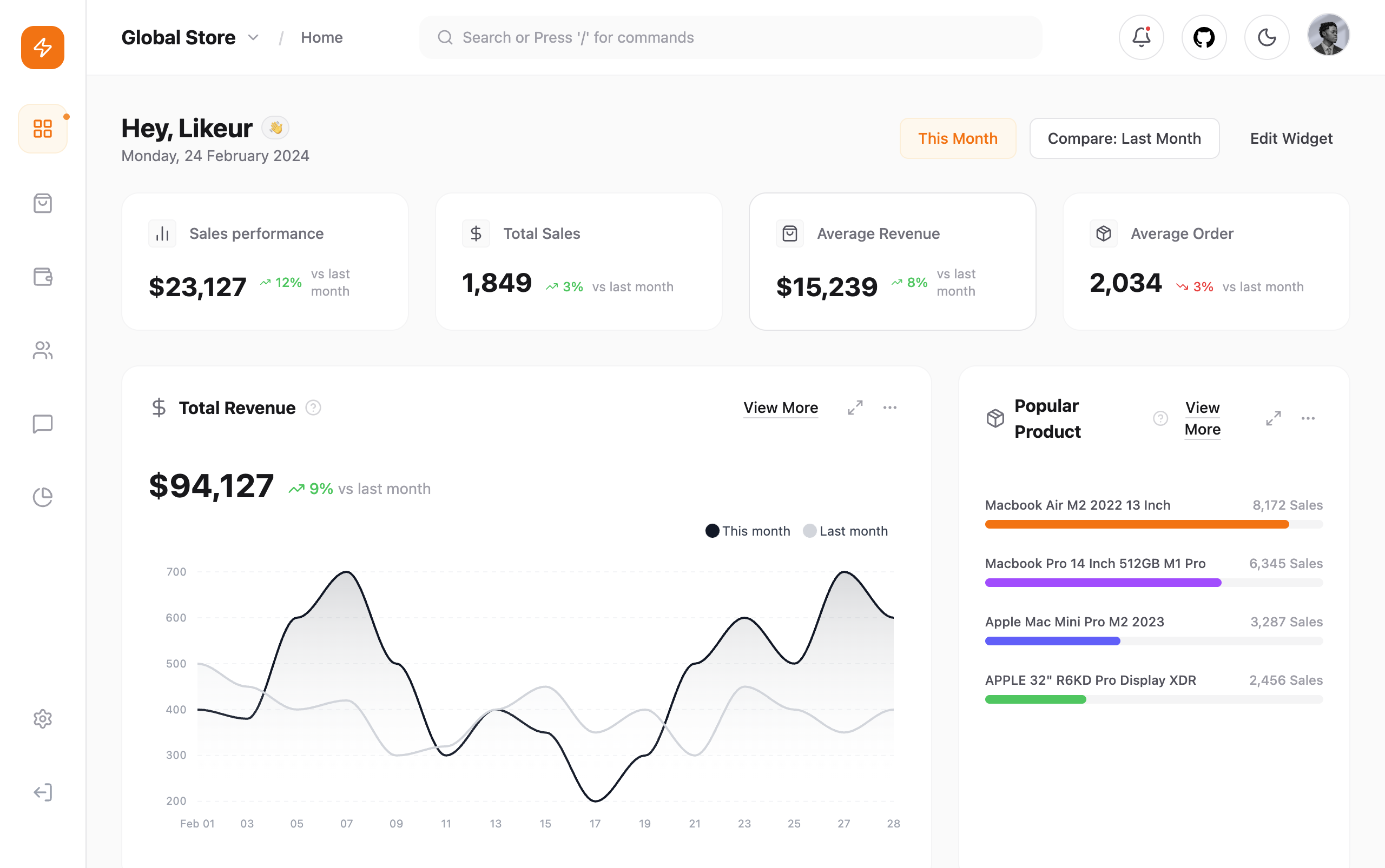 Preview of Shopy